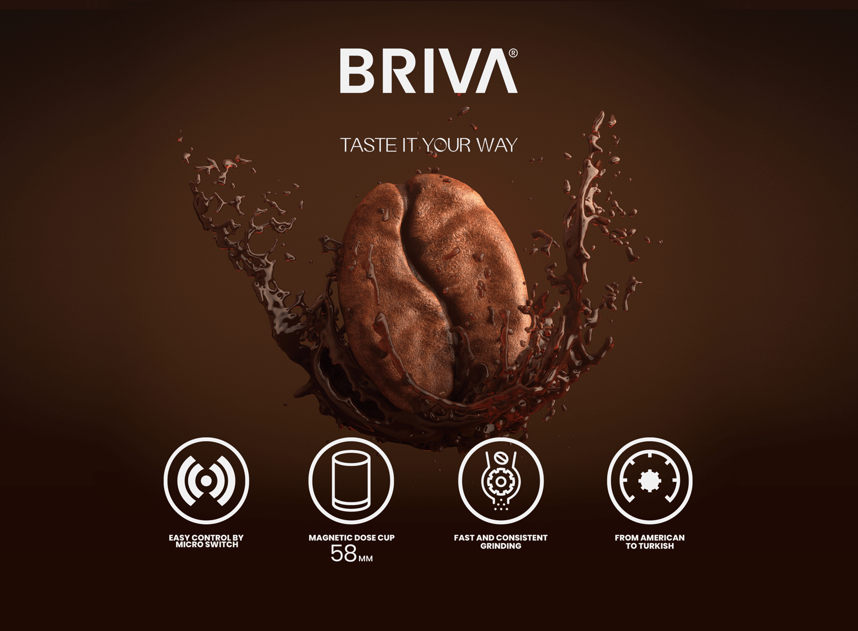 BRIVA Coffee Grinder Pro